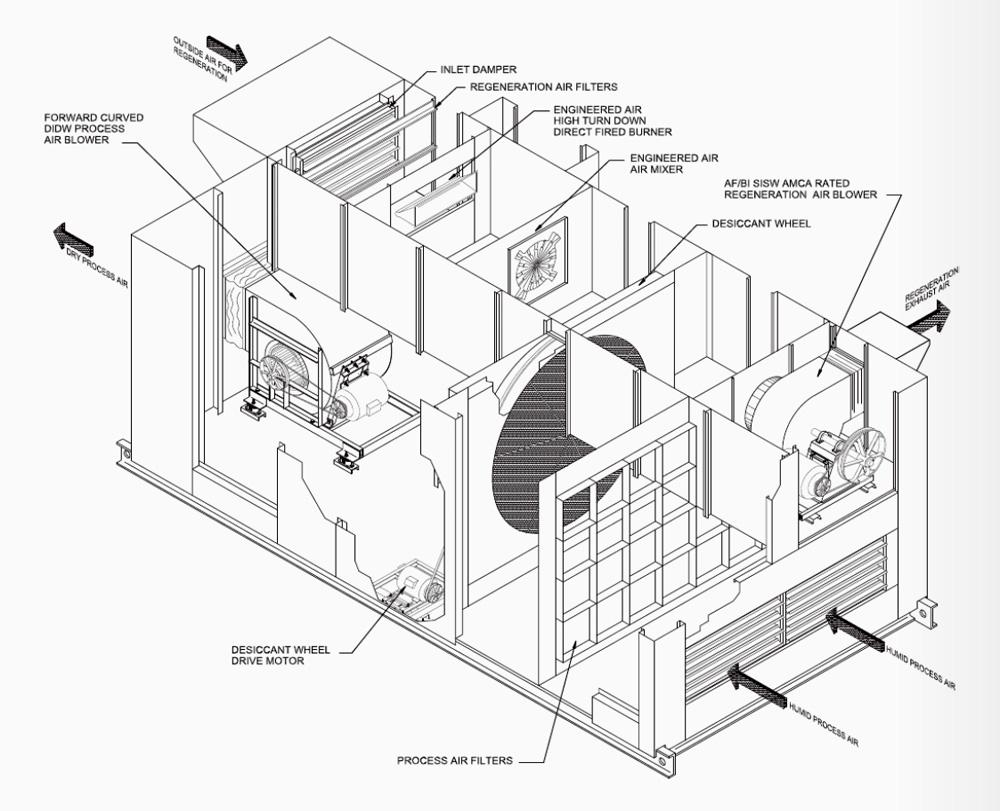 ENGA-HEDWD-Diagram-1000-811